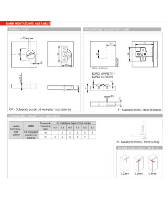 Zawias meblowy 35mm ZP02, bliźniaczy, drewnowkręt